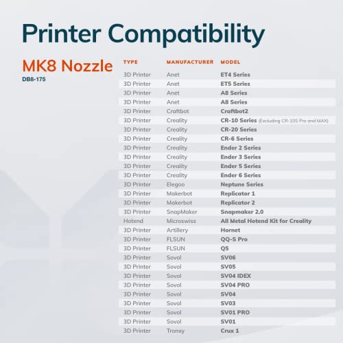 Diamondback Nozzles – MK8 Compatible – Polycrystalline Solid Diamond Tip 3D Printer Nozzles, Improved Extrusion, Any Filament, Long Life, Wear Resistant, Layer Adhesion, USA Made