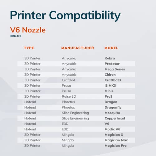 Diamondback Nozzles – V6 Compatible – Polycrystalline Solid Diamond Tip 3D Printer Nozzles, Improved Extrusion, Any Filament, Long Life, Wear Resistant, USA Made (Brass) (DB6-175-08)