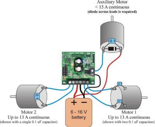 TReX Dual Motor Controller DMC01 (777-1)