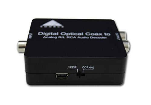 Source Digital to Analog Converter & Decoder of Bitstream and PCM, Supports Both DTS and Dolby Digital