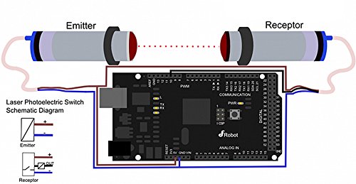 The Laser Photoelectric Switch GAB100M-AK-5V/The Laser Beam, Straight Line Type, Can Detect Tiny Objects, Such As Peanuts, Soybeans, Iron Etc