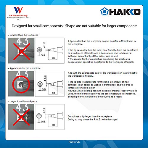 HAKKO FM2032-52 Solder Handpiece Conversion Kit