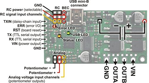 Simple Motor Controller 18v25