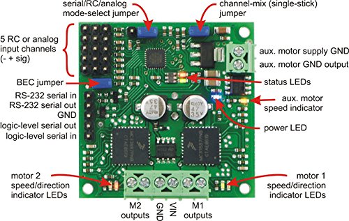 TReX Jr Dual Motor Controller