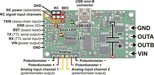 Simple Motor Controller 18v25