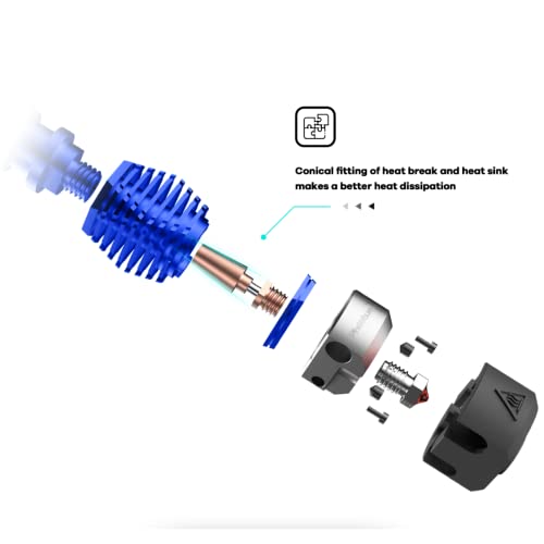 Phaetus Dragonfly BMO All Metal Hotend Compatible with V6 hotend Prusa MK3S,Titan,BMO Extruder