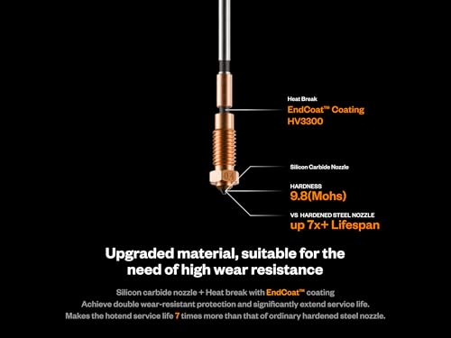 Phaetus NexTruder Prusa SiC Nozzle 0.4mm (PRUSA-SiC-NOZZLE-0400)