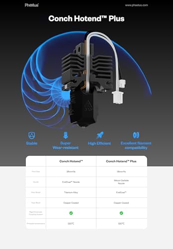 Phaetus Conch Hotend Plus_BambulabX1/X1C_0.4mm (With Heater and Thermistor) (CONCH-PLUSBAMBU-X1/X1C-WITH-0400)