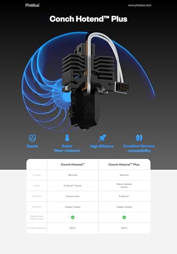 Phaetus Conch Hotend Plus_Bambulab P1P/P1S_0.4mm (With Heater and Thermistor) (CONCH-PLUSBAMBU-P1P/P1S-WITH-0400)