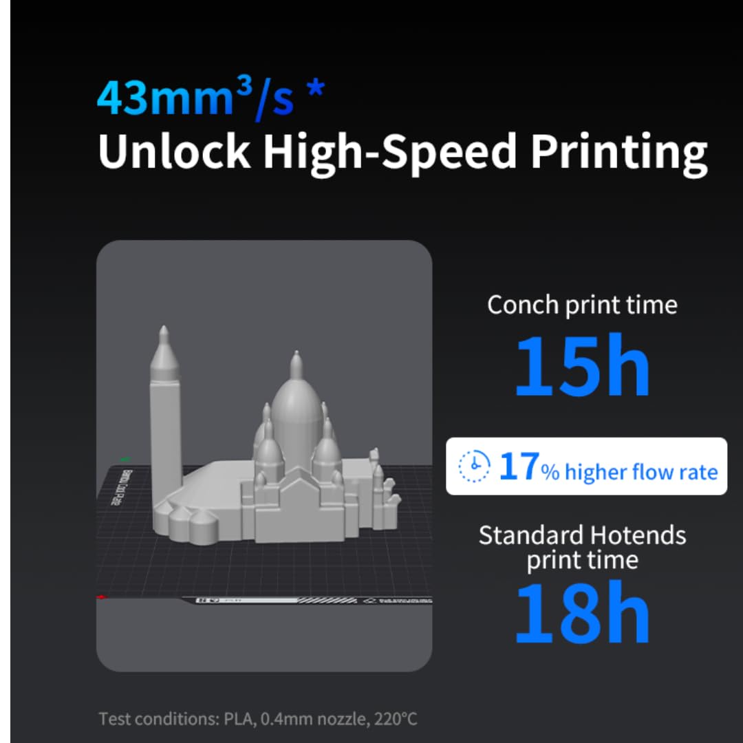 Phaetus Conch Hotend AD5M, M6 0.4mm (CONCH-HOTEND-AD5M-0400)