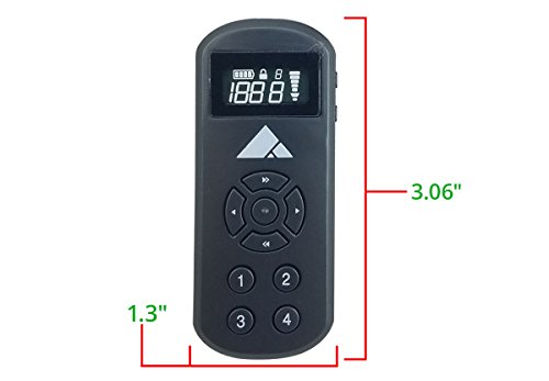 Whole House FM Transmitter 3.0 for TV, Home, Stereo